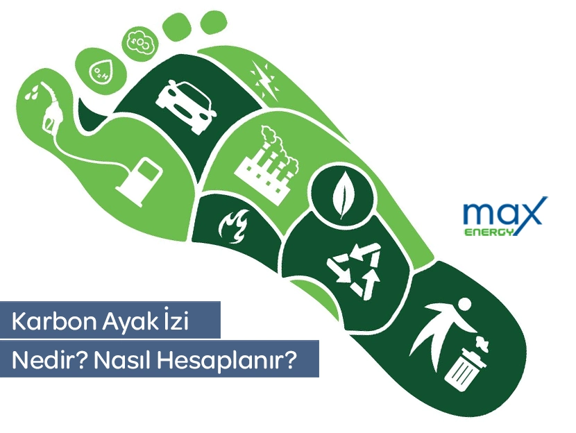 Karbon Ayak İzi Nedir? Nasıl Hesaplanır?